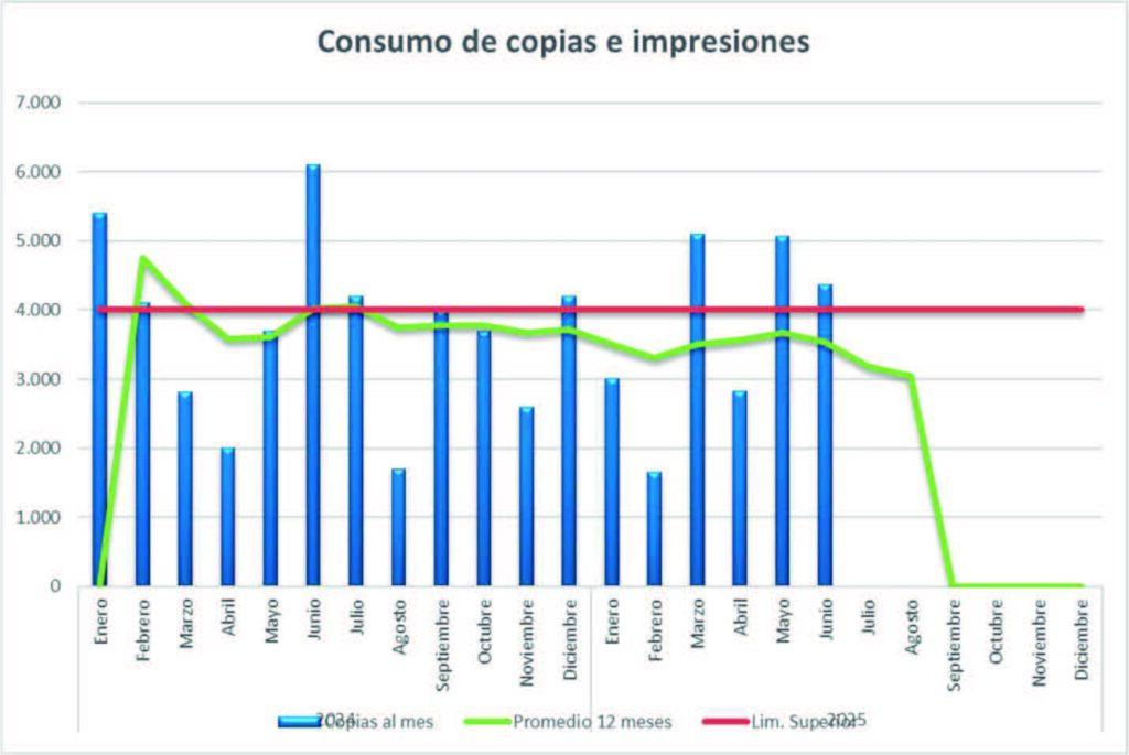 EVALUACION DE ASPECTOS AMBIENTALES 006